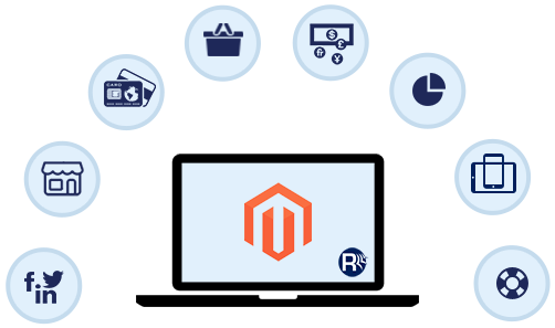 Magento developer Bangladesh